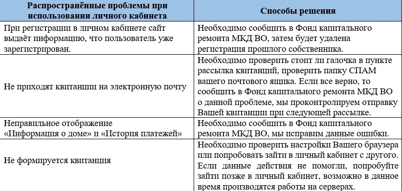 Проблемы.jpg Проблемы.jpg